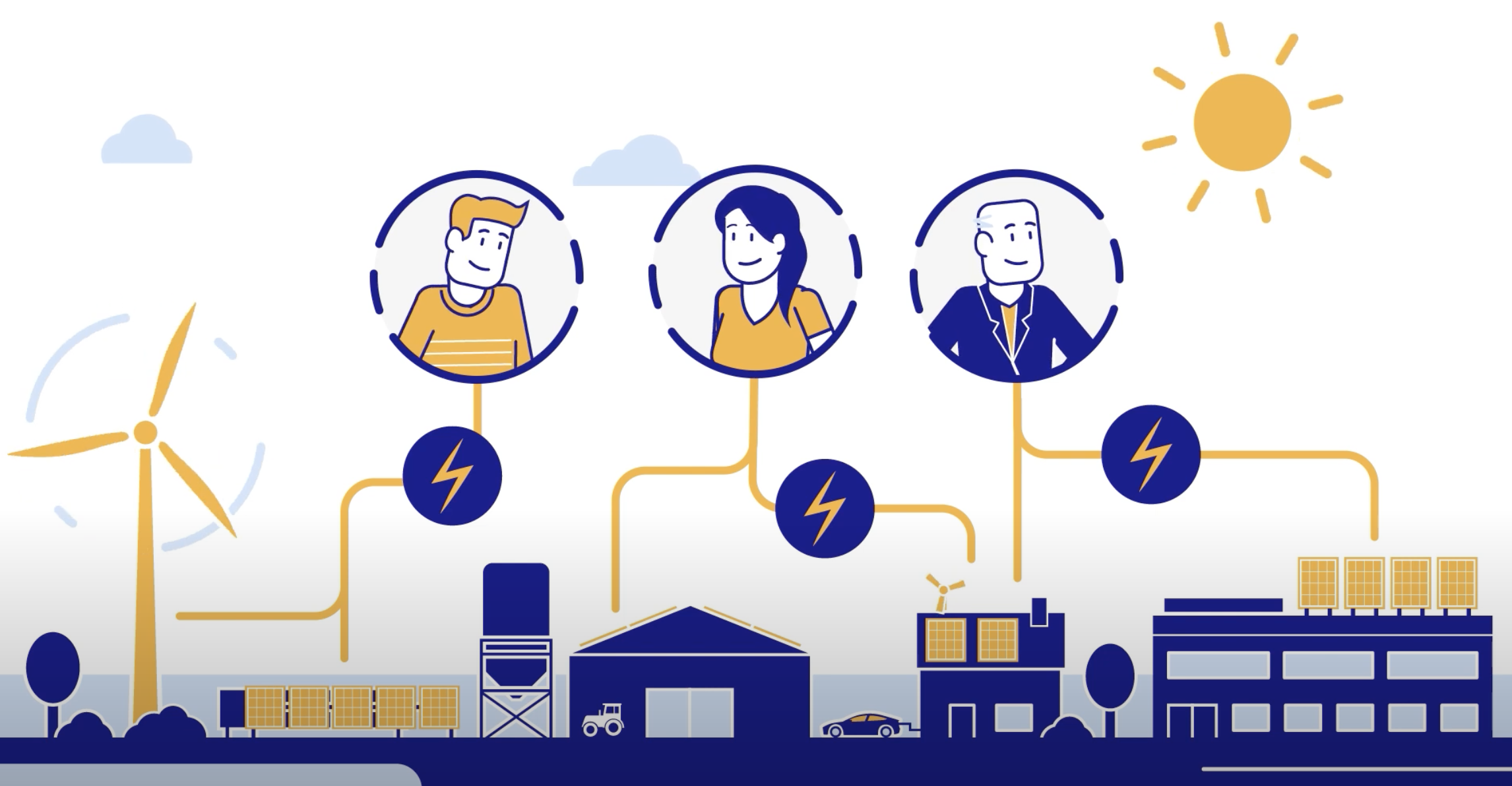 Meest gestelde vragen Webinar All in power 23 november 2023